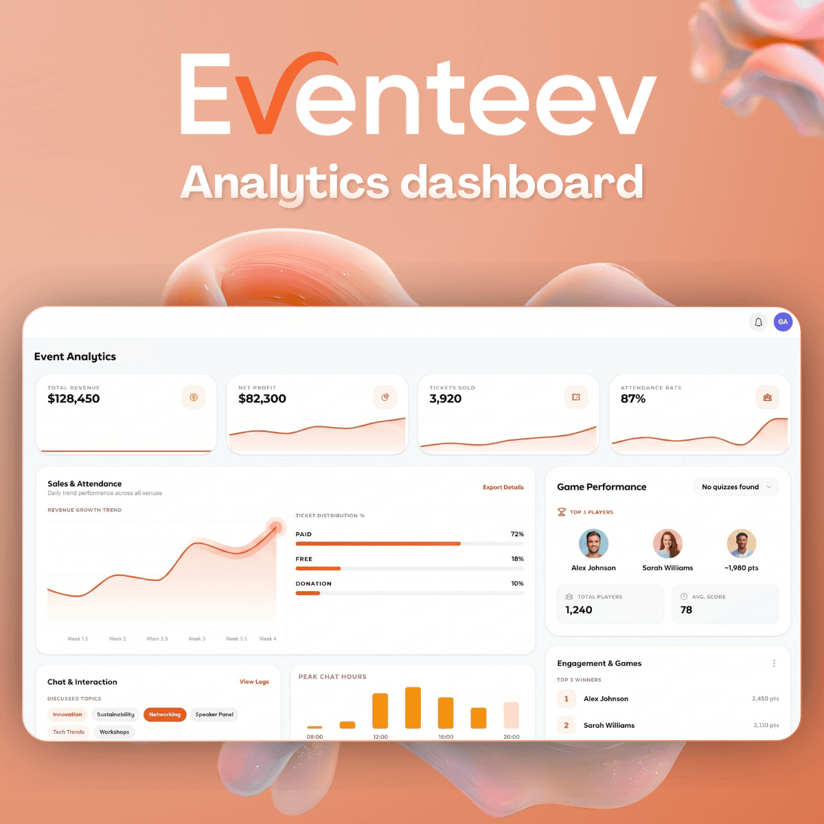 Product story: the Eventeev analytics dashboard